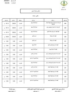 IMG 2124 نتيجة تنسيق جامعة الأزهر 2026 نتيجة تنسيق جامعة الأزهر 2026.. كليات القسم العلمي للبنات موقع في الجامعة