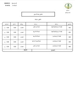 نتيجة تنسيق جامعة الأزهر 2026.. كليات القسم العلمي للبنات 17 IMG 2125 نتيجة تنسيق جامعة الأزهر 2026 نتيجة تنسيق جامعة الأزهر 2026.. كليات القسم العلمي للبنات موقع في الجامعة