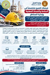 IMG 3423 برامج السلامة والصحة المهنية من 1 أكتوبر.. بدء التقديم لبرامج السلامة والصحة المهنية بجامعة القاهرة موقع في الجامعة