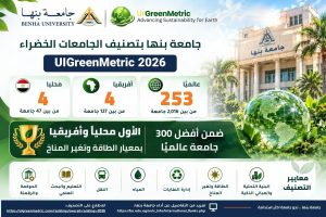 تصنيف الجامعات الخضراء 2026