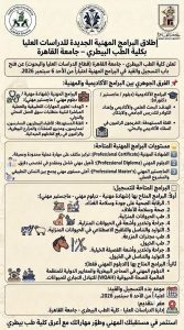 طب بيطري القاهرة