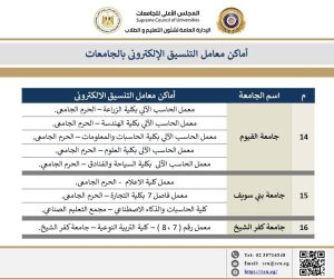     تنسيق المرحلة الثالثة 