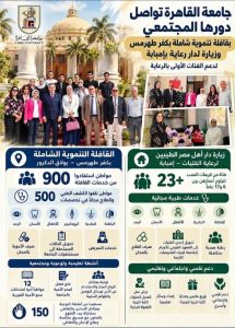 900 مستفيد من قافلة جامعة القاهرة بكفر طهرمس.. ودعم متكامل لفتيات دار رعاية بإمبابة 2 قافلة جامعة القاهرة