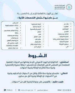 وظائف جديدة بالهيئة العامة للرعاية الصحية للأطباء في 6 محافظات.. رابط مباشر 3 التخصصات المطلوب