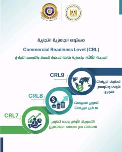 1791368025292 مسار الترقيات الجديد يوضح مراحل انتقال المشروع مسار الترقيات الجديد يوضح مراحل انتقال المشروع من دراسة السوق إلى التوسع التجاري موقع في الجامعة
