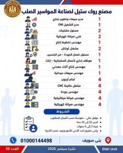 وزارة العمل تعلن عن 2539 وظيفة جديدة في 11 محافظة