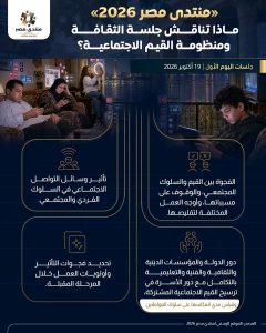 منتدى مصر 2026 يناقش مستقبل التعليم الجامعي وتأثير السوشيال ميديا على القيم المجتمعية 4 1792413090072 منتدى مصر 2026 يناقش مستقبل التعليم الجامعي منتدى مصر 2026 يناقش مستقبل التعليم الجامعي وتأثير السوشيال ميديا على القيم المجتمعية موقع في الجامعة