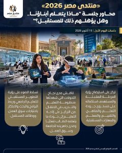 منتدى مصر 2026 يناقش مستقبل التعليم الجامعي وتأثير السوشيال ميديا على القيم المجتمعية 2 منتدى مصر 2026 يناقش مستقبل التعليم الجامعي