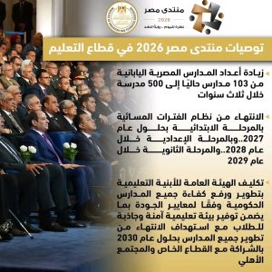 التعليم تنشر توصيات منتدى مصر 2026: 500 مدرسة يابانية ورفع الحد الأدنى لدخل المعلمين إلى 15 ألف جنيه