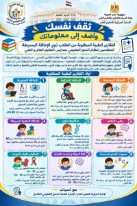 الأوراق المطلوبة لطلاب الدمج بالمدارس 2026