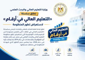 «كنا.. وأصبحنا».. التعليم العالي تطلق سلسلة لرصد تطور المنظومة في 12 عامًا 2 كنا.. وأصبحنا