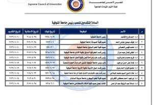 منصب رئيس جامعة المنوفية