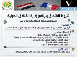 جامعة المنصورة تكشف شروط الالتحاق ببرنامج إدارة