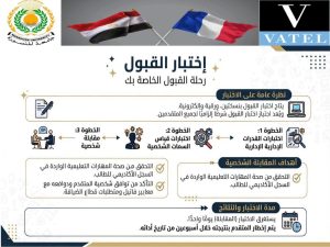 FB IMG 1791025164071 جامعة المنصورة تكشف شروط الالتحاق ببرنامج إدارة لطلاب الثانوية والدبلومات.. جامعة المنصورة تكشف شروط الالتحاق ببرنامج إدارة الفنادق الدولية موقع في الجامعة