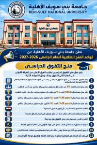 منح التفوق بجامعة بني سويف الأهلية للعام الجديد