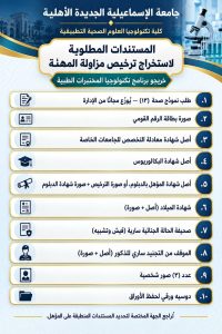 لخريجي تكنولوجيا المختبرات الطبية.. الأوراق المطلوبة لاستخراج ترخيص مزاولة المهنة.
