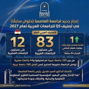 جامعة العاصمة تتقدم في تصنيف QS 2027