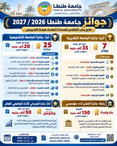 جامعة طنطا تفتح باب التقدم لجوائز الجامعة بقيمة مليون جنيه.. اعرف شروط التقديم 3 جامعة طنطا تفتح باب التقدم لجوائز الجامعة