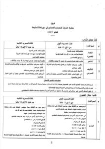 جائزة الدولة للمبدع الصغير 2026.. موعد التقديم والشروط وقيمة الجوائز 3 IMG 5697 جائزة الدولة للمبدع الصغير 2026 جائزة الدولة للمبدع الصغير 2026.. موعد التقديم والشروط وقيمة الجوائز موقع في الجامعة