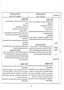 IMG 5698 جائزة الدولة للمبدع الصغير 2026 جائزة الدولة للمبدع الصغير 2026.. موعد التقديم والشروط وقيمة الجوائز موقع في الجامعة