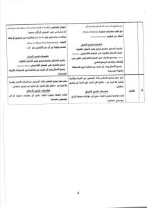 IMG 5700 جائزة الدولة للمبدع الصغير 2026 جائزة الدولة للمبدع الصغير 2026.. موعد التقديم والشروط وقيمة الجوائز موقع في الجامعة