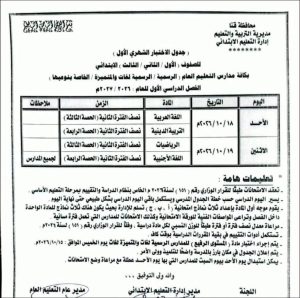 IMG 6114 جداول امتحانات شهر أكتوبر 2026 تعليم قنا تعلن جداول امتحانات شهر أكتوبر 2026.. اعرف التفاصيل موقع في الجامعة