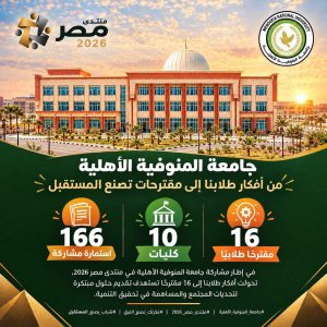 جامعة المنوفية الأهلية تشارك في منتدى