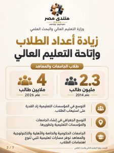كيف تطورت منظومة التعليم العالي