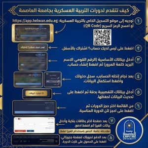 التربية العسكرية بجامعة العاصمة 