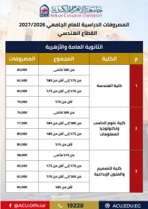 IMG 8089 مصروفات جامعة الأهرام الكندية 2026-2027 قبول استثنائي لمدة 48 ساعة.. تعرف على مصروفات جامعة الأهرام الكندية 2026-2027 موقع في الجامعة