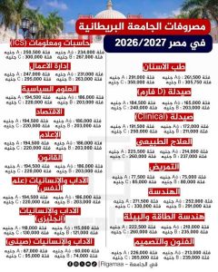 مصروفات كليات الجامعة البريطانية