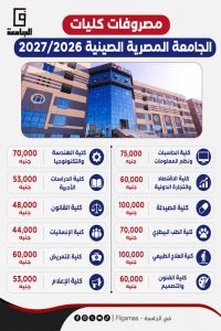 IMG 8105 مصروفات الجامعة المصرية الصينية 2026-2027 قبول استثنائي لمدة 48 ساعة.. مصروفات الجامعة المصرية الصينية 2026-2027 موقع في الجامعة
