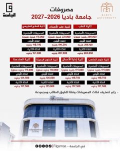 قبول استثنائي لمدة 48 ساعة.. تعرف على مصروفات جامعة باديا 2026-2027 2 مصروفات جامعة باديا 2026-2027