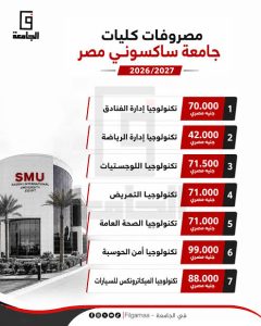  جامعة ساكسوني مصر 2026/2027