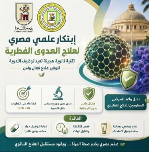 ff22aa1e 1436 428b 8e9f 002debbf2c1f ابتكار بحثي مصري ابتكار بحثي مصري يعيد توظيف دواء الكوليسترول لعلاج العدوى الفطرية موقع في الجامعة